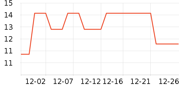 ʪ����ʷ�۸�