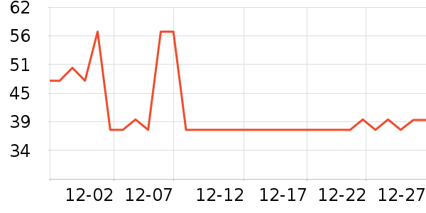 �п���������ʷ�۸�