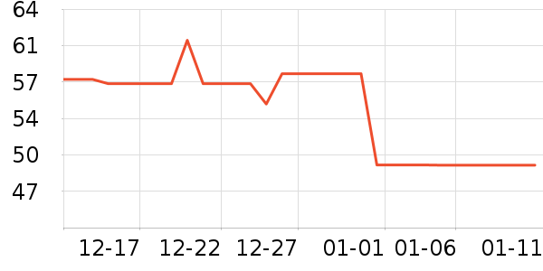 ¹���쿧��/�̲���ʷ�۸�