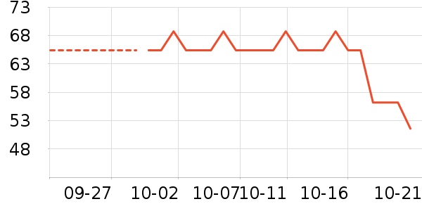 ������沿������ʷ�۸�