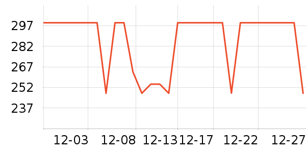 ����������ͯ����/������ʷ�۸�