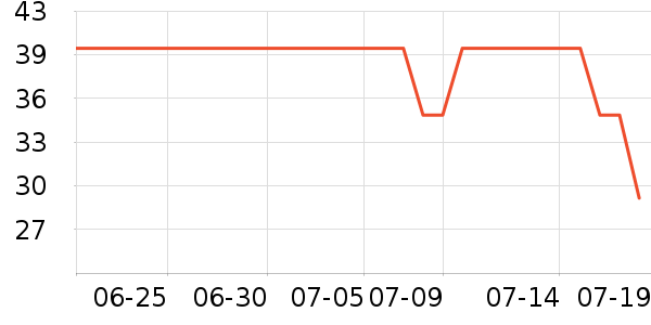 OPOSI��ԡ¶��ʷ�۸�