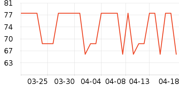 ����ɽ���氲����ʷ�۸�