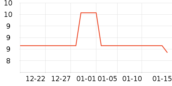 ������Ʒ/��Ʒ��ʷ�۸�