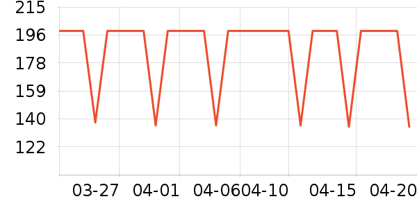 ���������޿�/���޿���ʷ�۸�