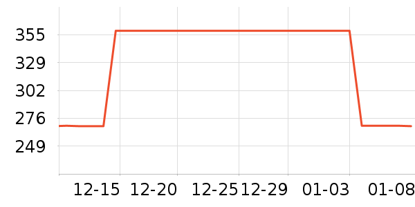 ���Ἧ��������ʷ�۸�