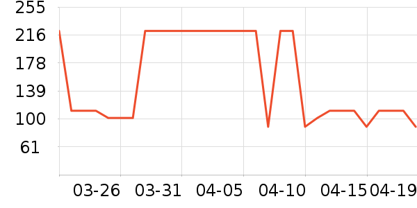 ɼɼ������ʷ�۸�