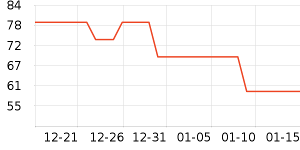 ñ��/Χ��/������װ��ʷ�۸�