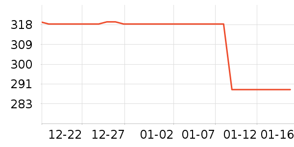 ONLYŮʽţ�п�/���п�/�̿���ʷ�۸�