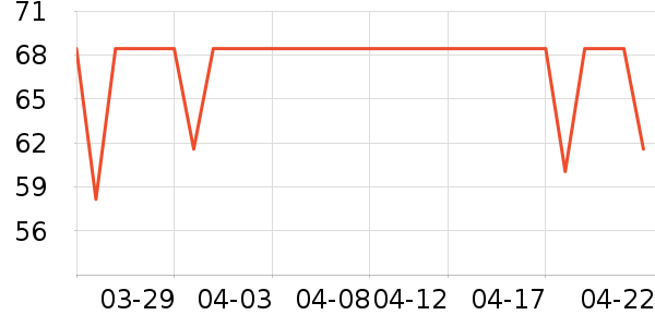 Ħ��������/��/����ʷ�۸�