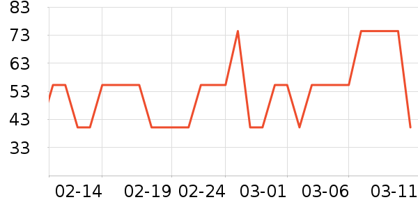 ����������ʷ�۸�