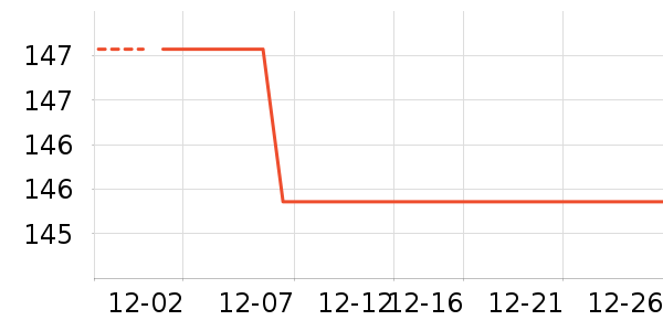 ŮʽT����ʷ�۸�