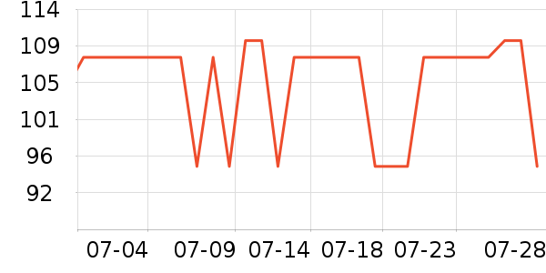 almawinϴ�·���ʷ�۸�