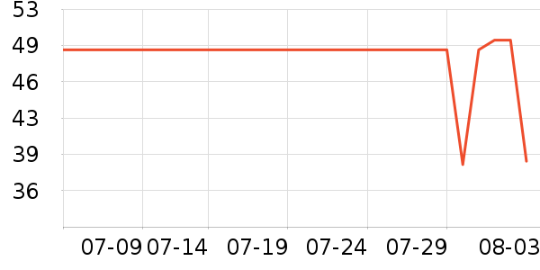 ʮ�½ᾧʪ����ʷ�۸�