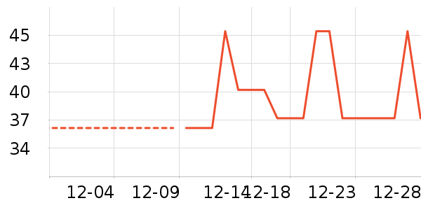 ��ֽ��ʷ�۸�