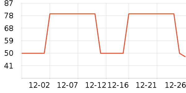 ����������ͯ����/������ʷ�۸�