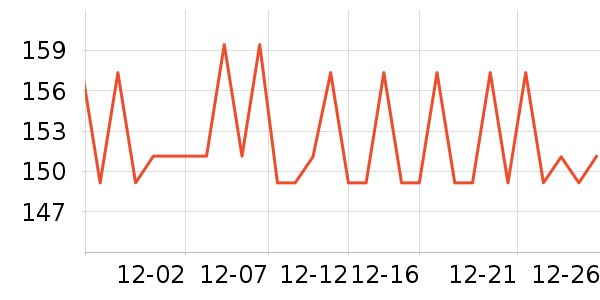 �����س�����ʷ�۸�