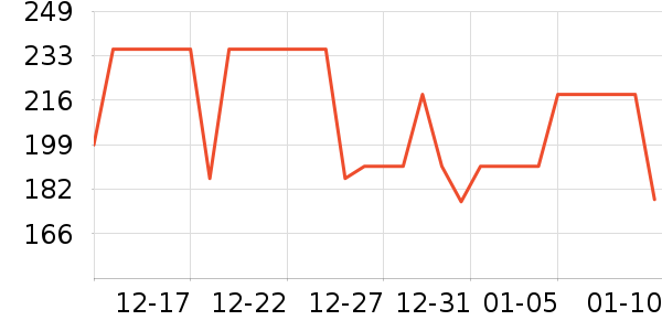 �����˶�Ь��ʷ�۸�