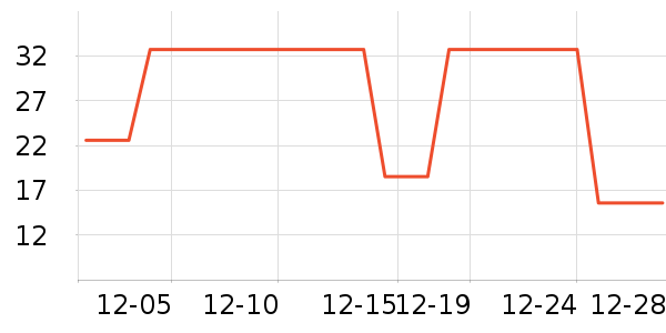 ñ��/Χ��/������װ��ʷ�۸�