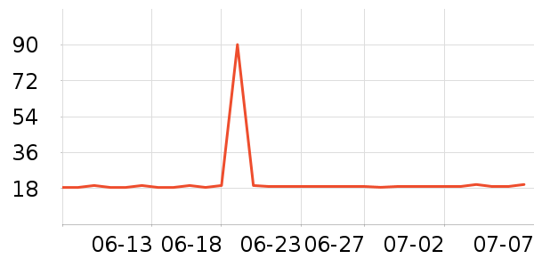 ���׽�˽��������ʷ�۸�