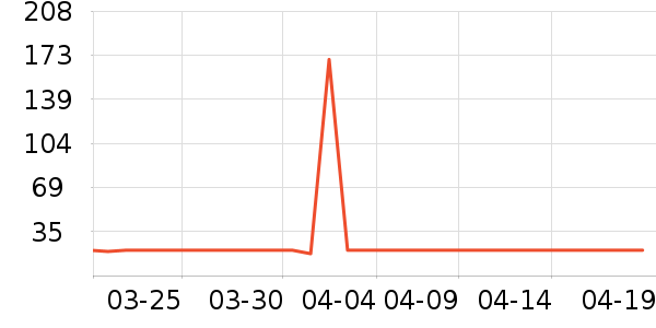 ���׽�˽��������ʷ�۸�