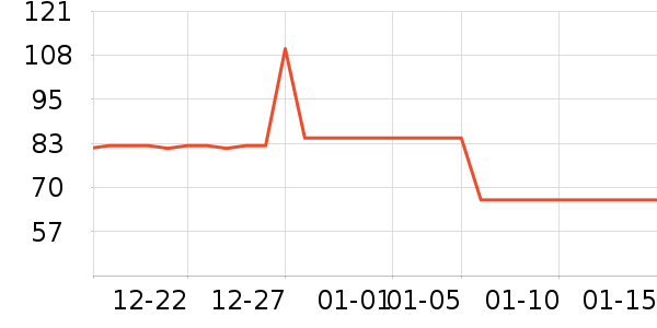 ʢ�������齫��ʷ�۸�