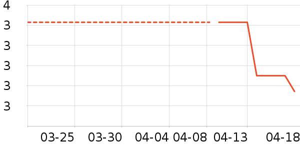 Ь�����ʷ�۸�