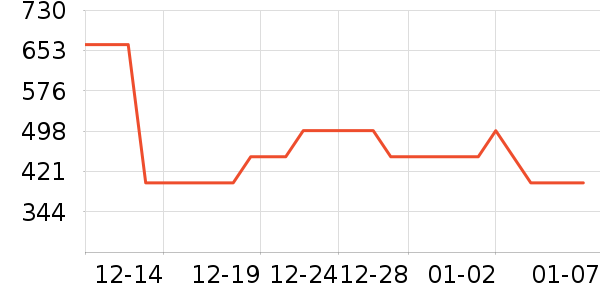 �ͺ�Լ���ƶ�Ӳ����ʷ�۸�