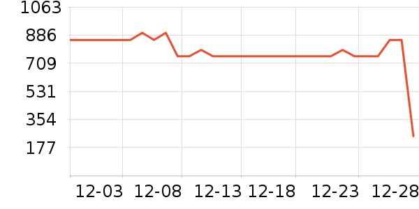 �����þ���¶��ʷ�۸�