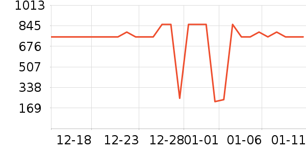 �����þ���¶��ʷ�۸�