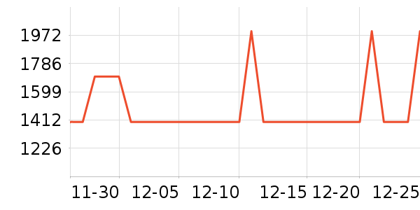 С�׿�����������ʷ�۸�