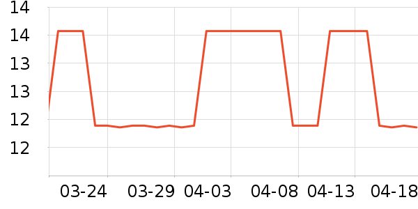 ���Ｋ�ﻯױˢ��ʷ�۸�