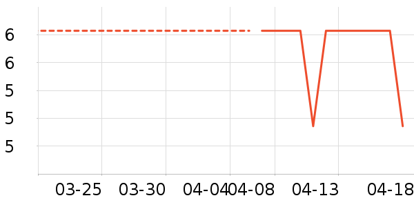 ��ƮƮ��ֽ��ʷ�۸�