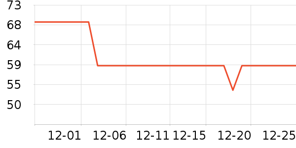 ��ͯѧ��Ь��ʷ�۸�