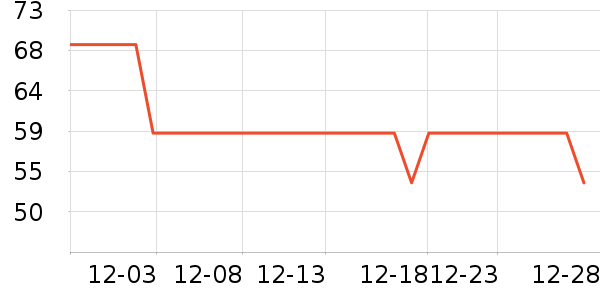 ��ͯѧ��Ь��ʷ�۸�