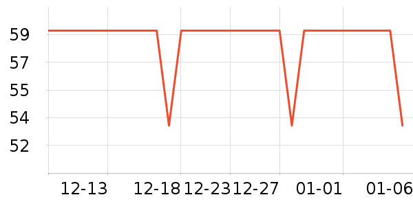 ��ͯѧ��Ь��ʷ�۸�