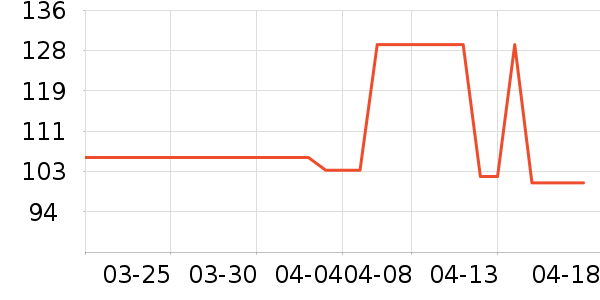 �ڼҴ�輸��ʷ�۸�