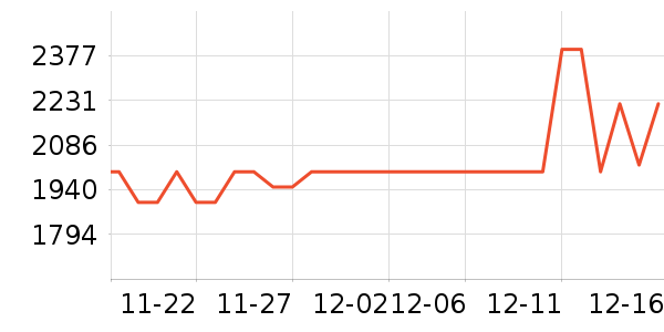 Ӱʯ���������ʷ�۸�