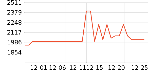 Ӱʯ���������ʷ�۸�