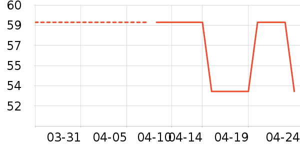 Ůʽţ�п�/���п�/�̿���ʷ�۸�