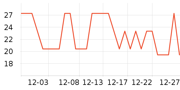 �����ݾӼ�Ь��ʷ�۸�