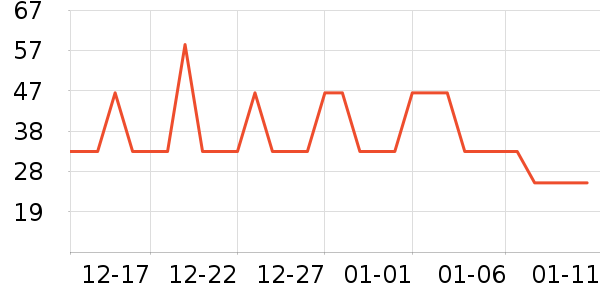 ������ǻ������ʷ�۸�