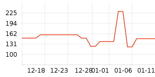 ������ͷ��ʽ������ʷ�۸�