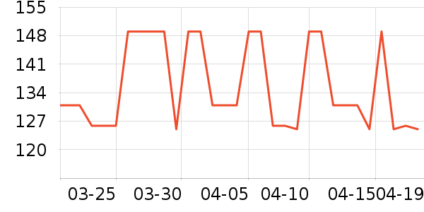 ����������ʷ�۸�