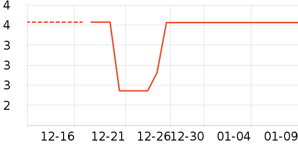 ����������ʷ�۸�