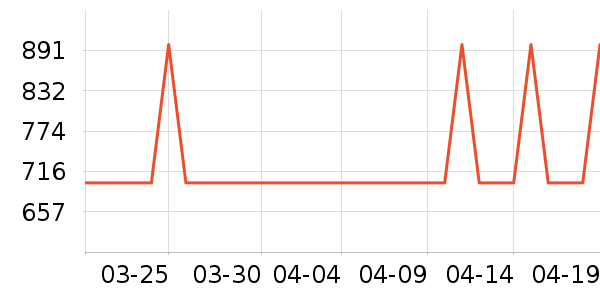 weiqiwude��ˮ��/��ˮƿ��ʷ�۸�