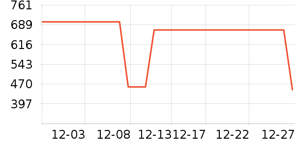 ������ʿ����Ь��ʷ�۸�