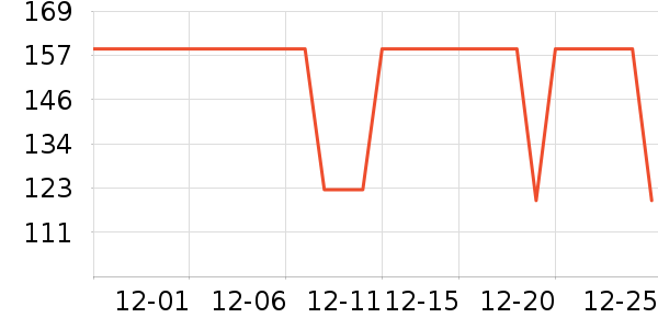 ����������ʷ�۸�