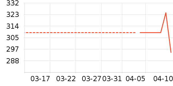 ���ϴ�˹�˶�Ь��ʷ�۸�