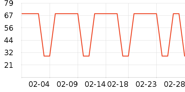 ����������ʷ�۸�